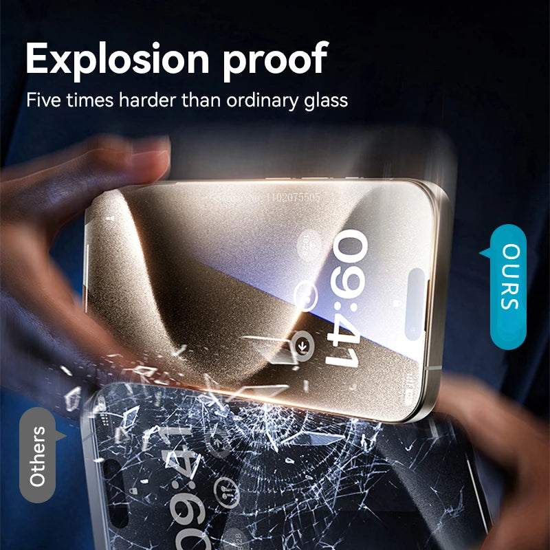 Tempered Glass Private Screen Protector For iPhone