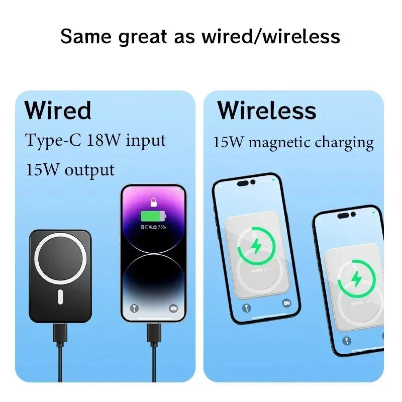 Wireless Universal  Phone Power Bank