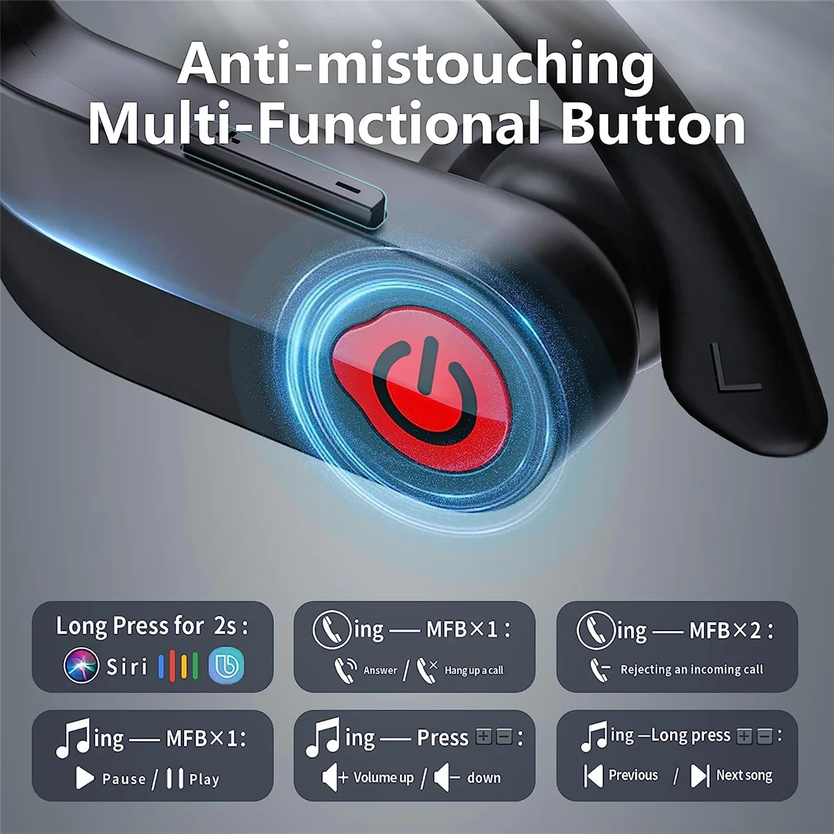 Bluetooth Wireless Earbuds Headphones